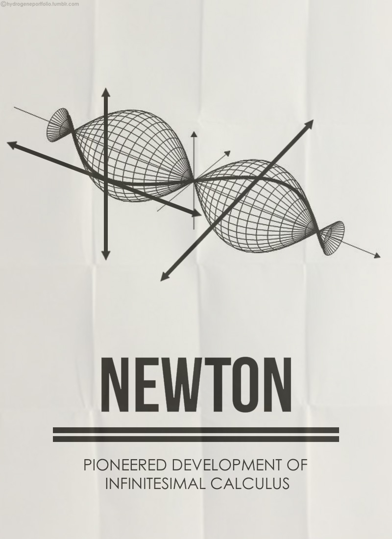 Illustration for article titled Fetching minimalist prints honor mathematicians and their contributions